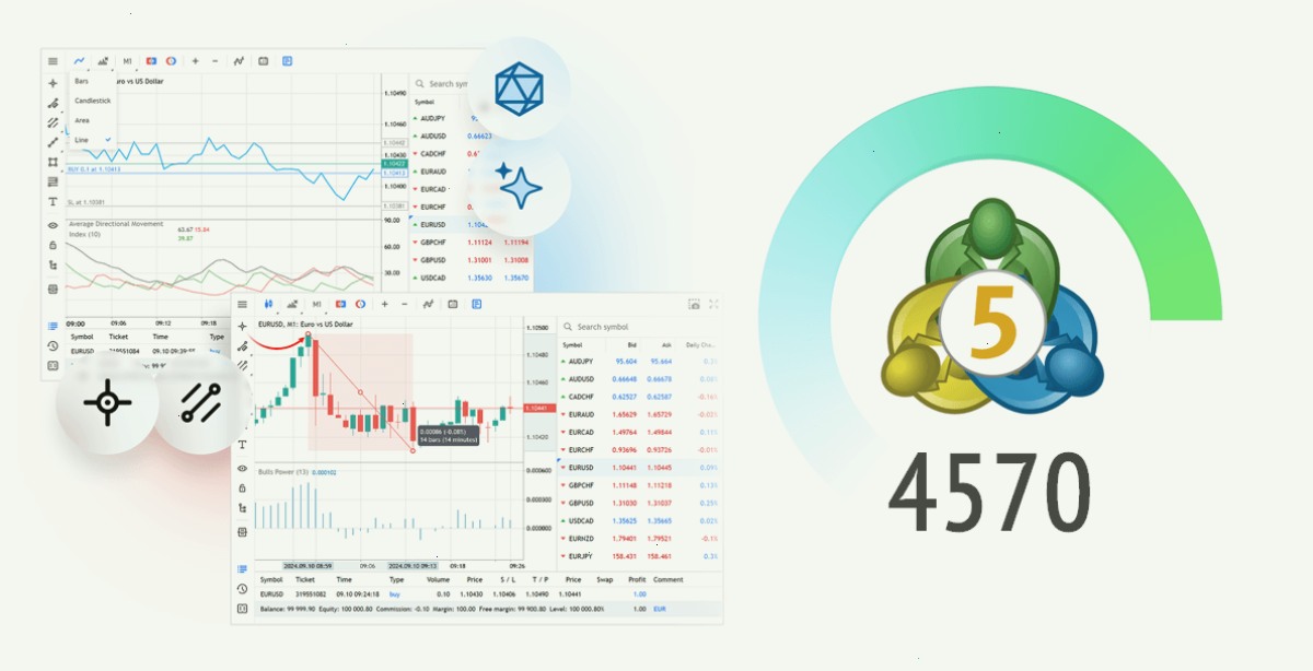 MetaTrader5下载_MT5下载_同步登录中心：新版 MetaTrader 5 平台 build 4570：网页端版本的增强以及在 MQL5 中集成 OpenBLAS（封面配图）